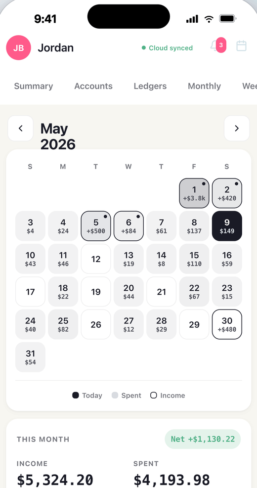 Centli calendar screen